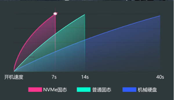 重慶三防筆記本.png