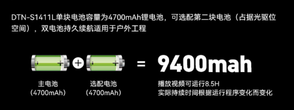 四川三防筆記本.png