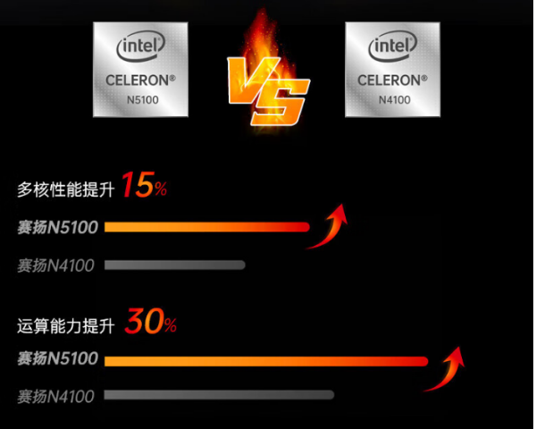 三防平板應用.png