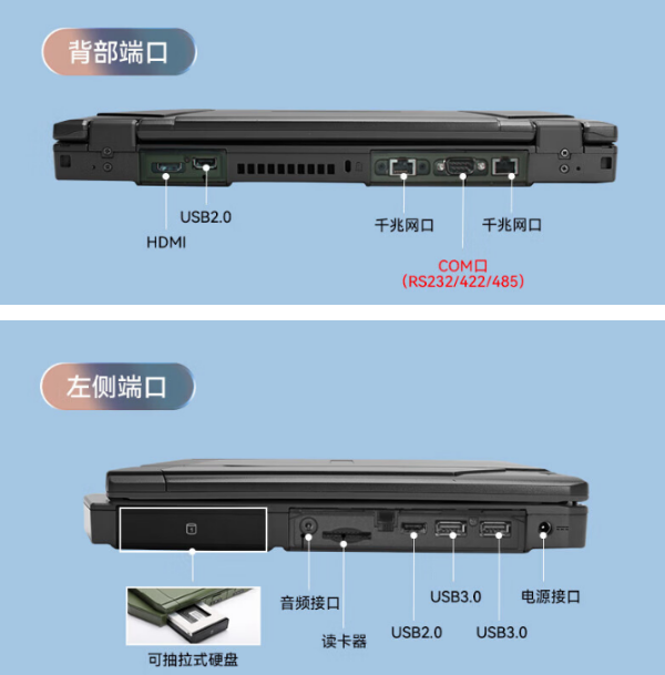 蘇州市三防筆記本推薦.png