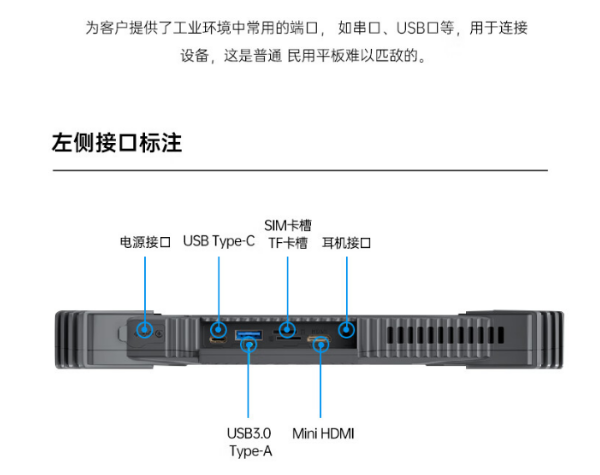 蘇州市三防平板.png