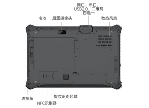 杭州市三防平板.png