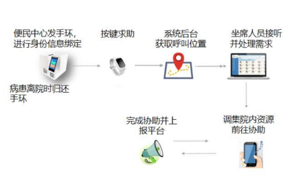 加固浙江三防平板.png