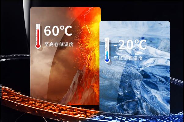 東田三防平板電腦防護性能.png
