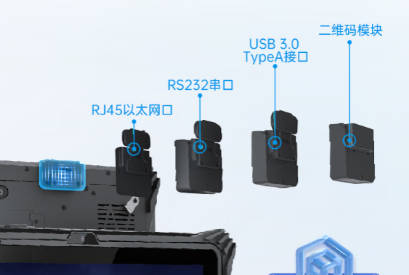 東田天津三防平板電腦擴(kuò)展.png