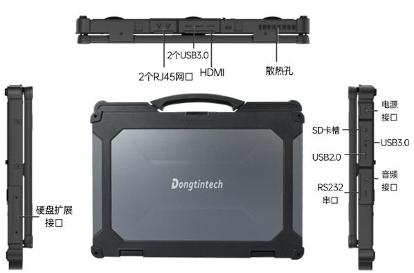 東田江蘇江蘇三防筆記本電腦接口.png