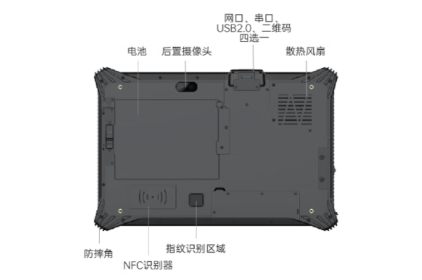 東田浙江三防平板電腦擴(kuò)展.png