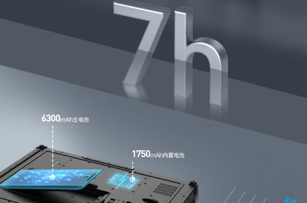 東田河南三防筆記本續(xù)航.png