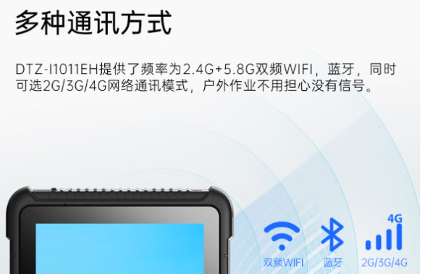東田濰坊市三防平板通訊方式.png