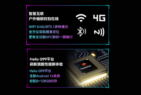 東田濰坊市加固平板性能與通訊.png