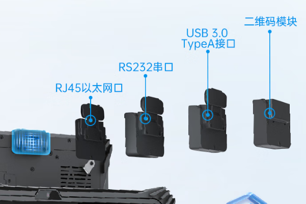 東田河南三防平板電腦擴展模塊.png