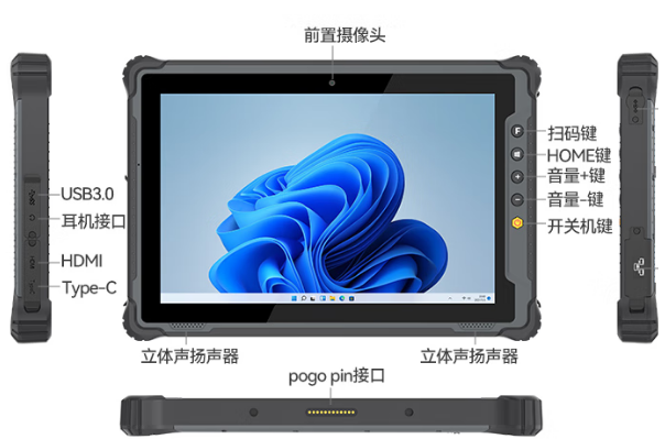 東田河南三防平板電腦擴(kuò)展與連接.png
