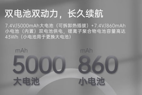 東田鐵路用工業(yè)珠海三防平板雙電池長續(xù)航.png