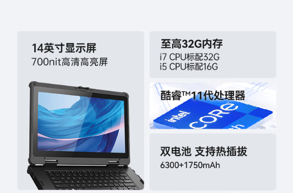 東田珠海加固筆記本11代處理器，32G大內(nèi)存.png