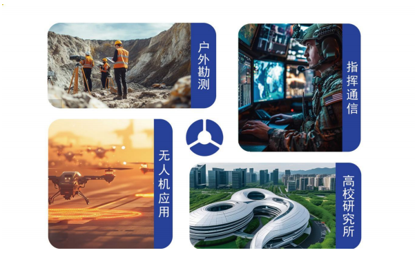 東田高性能深圳市加固便攜機的多行業(yè)應(yīng)用.png