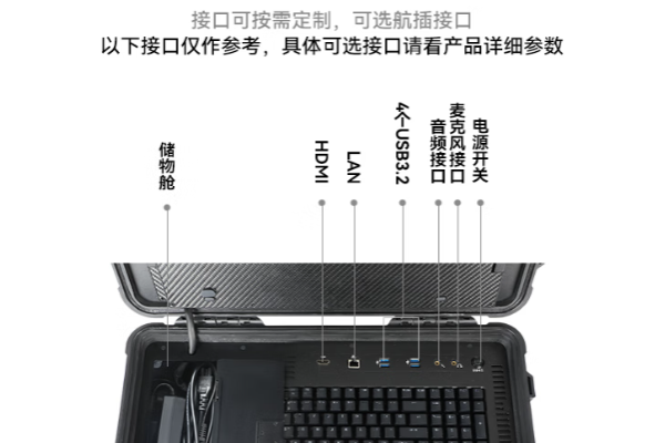 東田便攜式移動電腦多種工業(yè)接口.png
